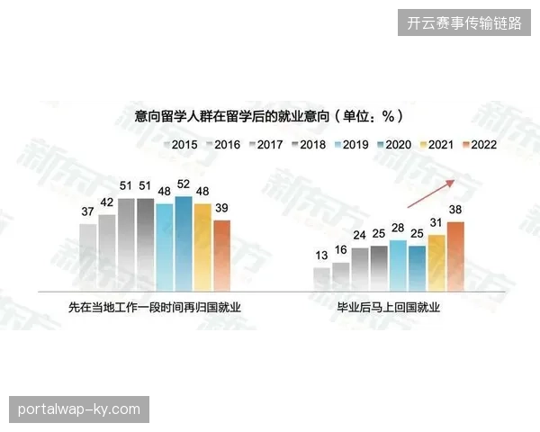 超55%的持票群体倾向捆绑酒店服务，赛事旅游市场进入存量博弈阶段